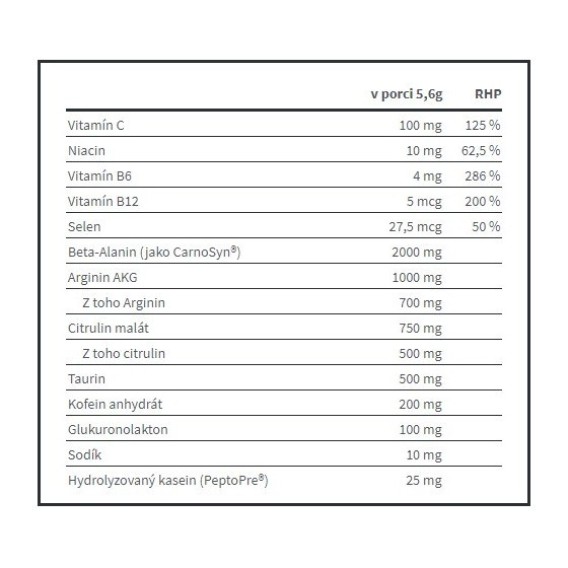 Xtreme Napalm Pre-Contest Fitness Authority Fitness Authority